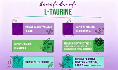 What is pure L-theanine powder good for?